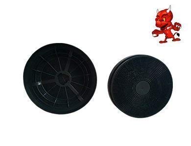 1 SET 2 Aktivkohlefilter Fettfilter Kohlefilter Filter für Dunstabzugshaube Abzugshaube PKM 400 RH-8090, 400 RH-6004, 400RH-8090, 400RH-6004
