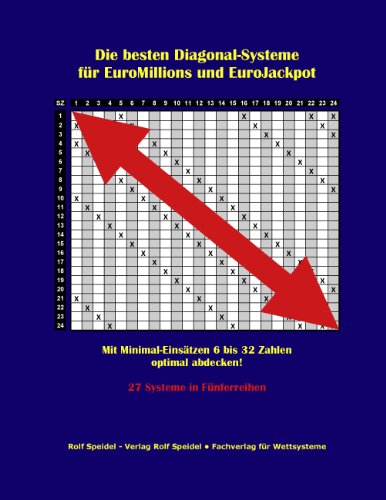 Die besten Diagonal-Systeme für EuroMillions und EuroJackpot: Mit Minimal-Einsätzen 6 bis 32 Zahlen optimal abdecken!
